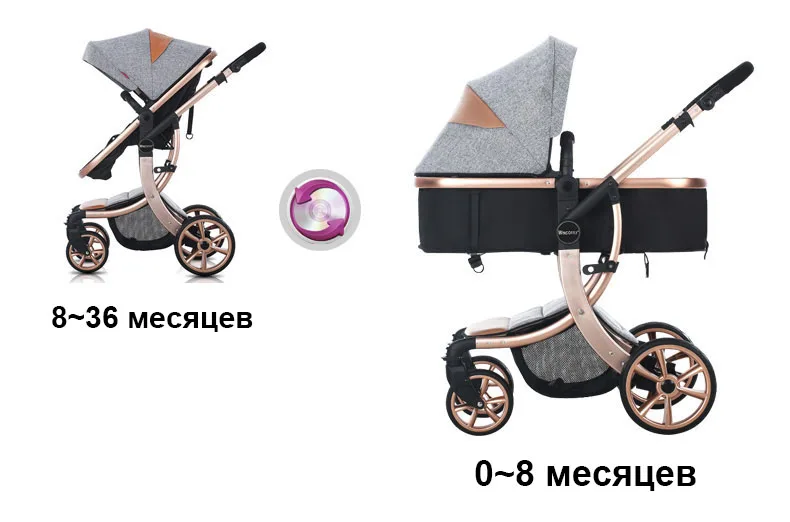 Luxmom детская коляска 2 в 1 Высокое пейзаже Multifunctionc может сидеть или лежать складной четыре сезона Россия