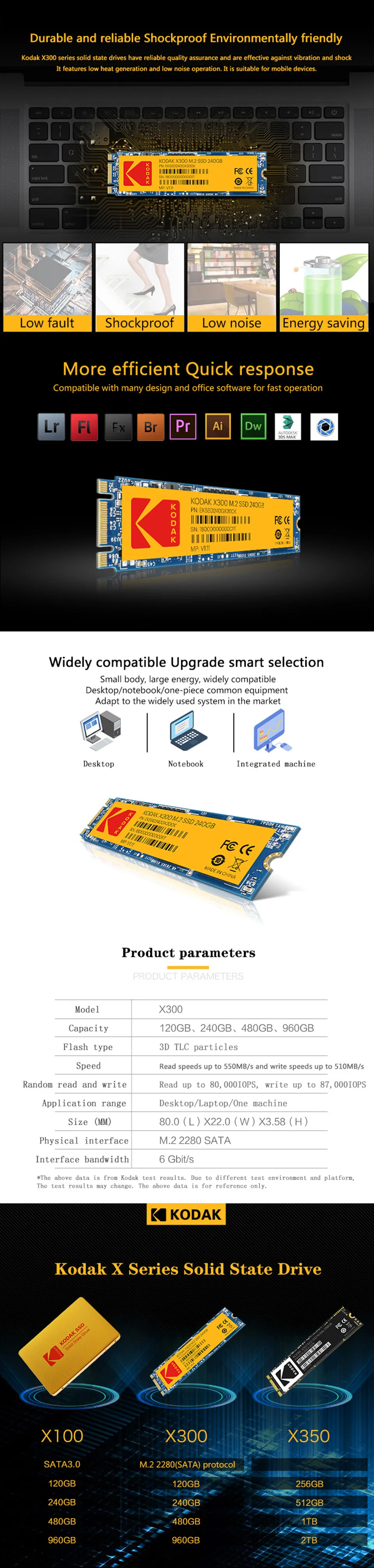 Kodak M.2 ssd M2 250 Гб PCIe NVME 500 Гб 1 ТБ твердотельный накопитель 2280 внутренний жесткий диск hdd для ноутбука, настольного компьютера, ПК, диск