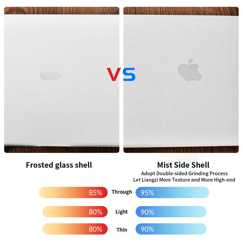 2021 Матовый матовый чехол для ноутбуков для Macbook Air Pro 13 дюймов M1 2020 с сенсорной панелью Mac Book A2337 A2338 A2179 A1466.