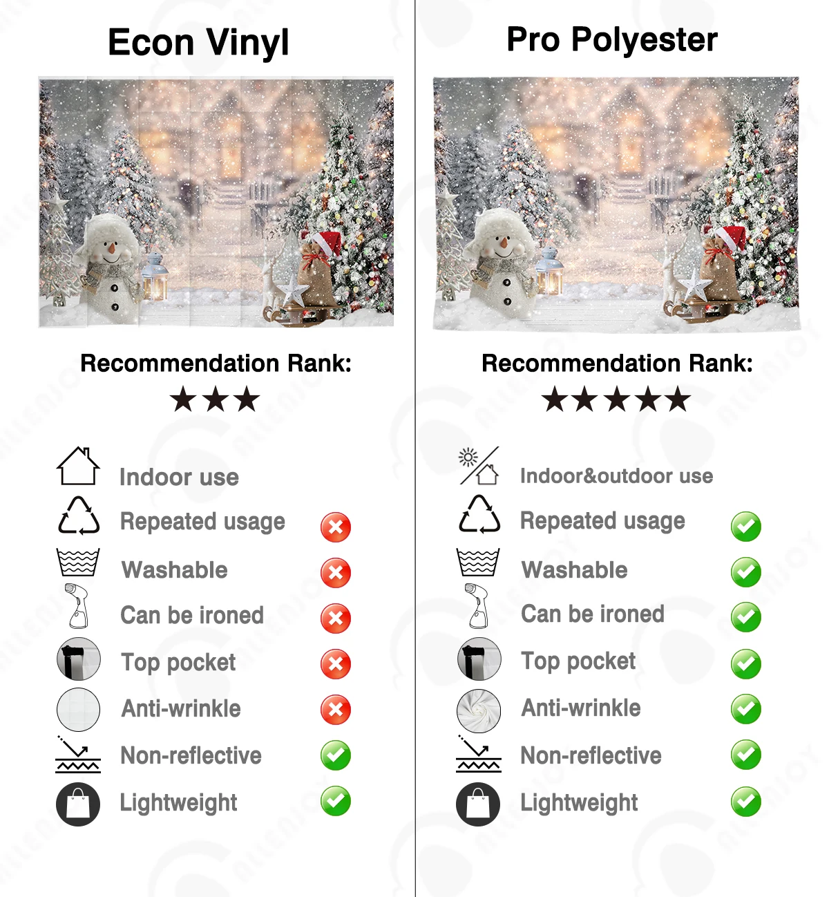 Allenjoy Рождественские фото фоны дерево зима снежинка новогодние сани