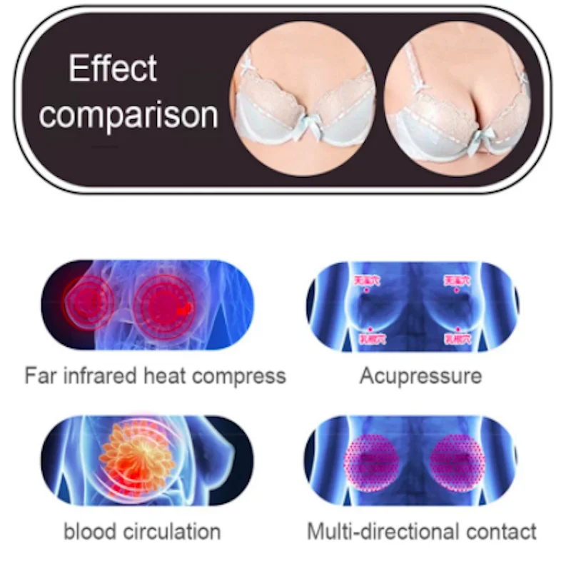 

Electric Breast Enlargement Bra Chest Massager Breast Enhancement Underwear Treatment Of Chest Drop