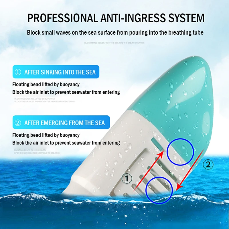 

Underwater Scuba Anti Fog Full Face Diving Mask Snorkeling Respiratory Masks Safe Waterproof Swimming Equipment for Adult Youth