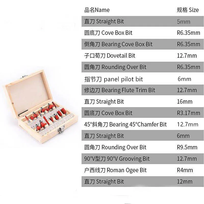Набор наконечников для фрезерного станка из карбида вольфрама 15 шт.|milling