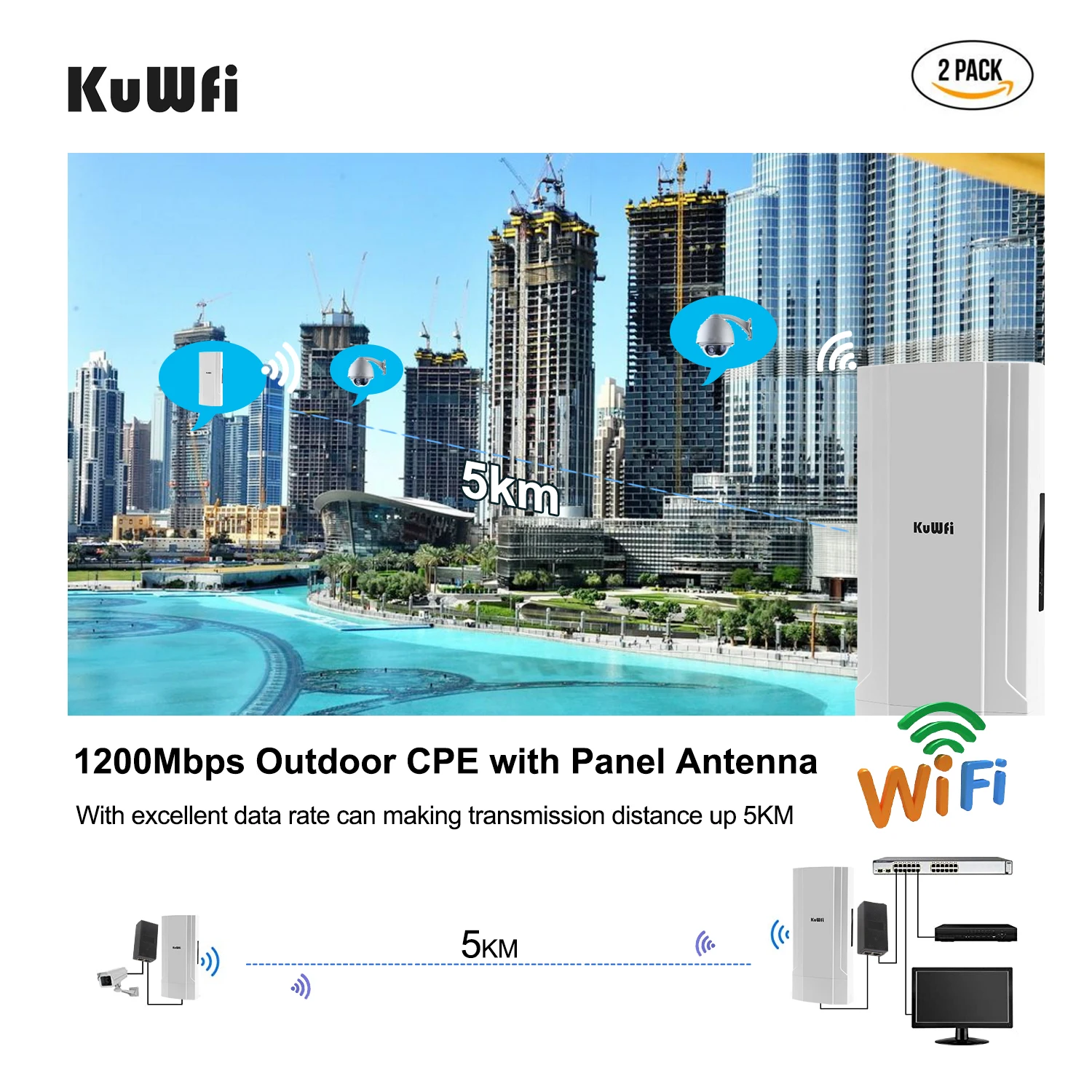 Уличный Wi Fi ретранслятор KuWFi беспроводной мост 1200 Мбит/с точка доступа/CPE