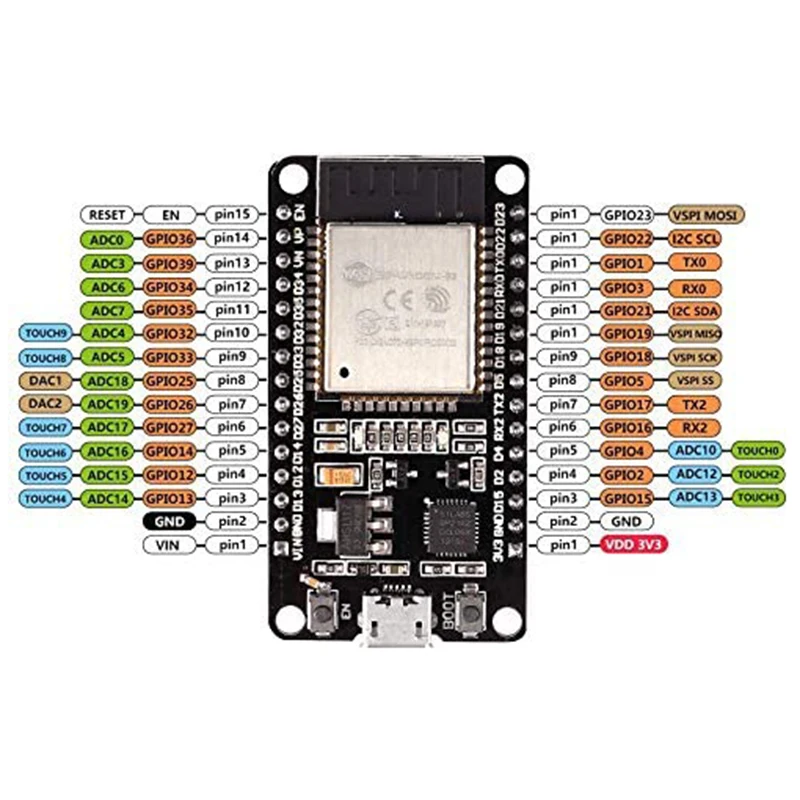 

4PCS ESP32 Development Board ESP-32S Microcontroller Processor Integrated Chip CP2102 WiFi NodeMCU-32S ESP-WROOM-32