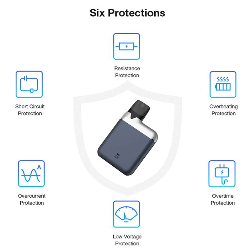 Hcigar AKSO Plus Pod Kit испаритель сигарет набор 850 мАч и 1 4 мл многоразового pod vape