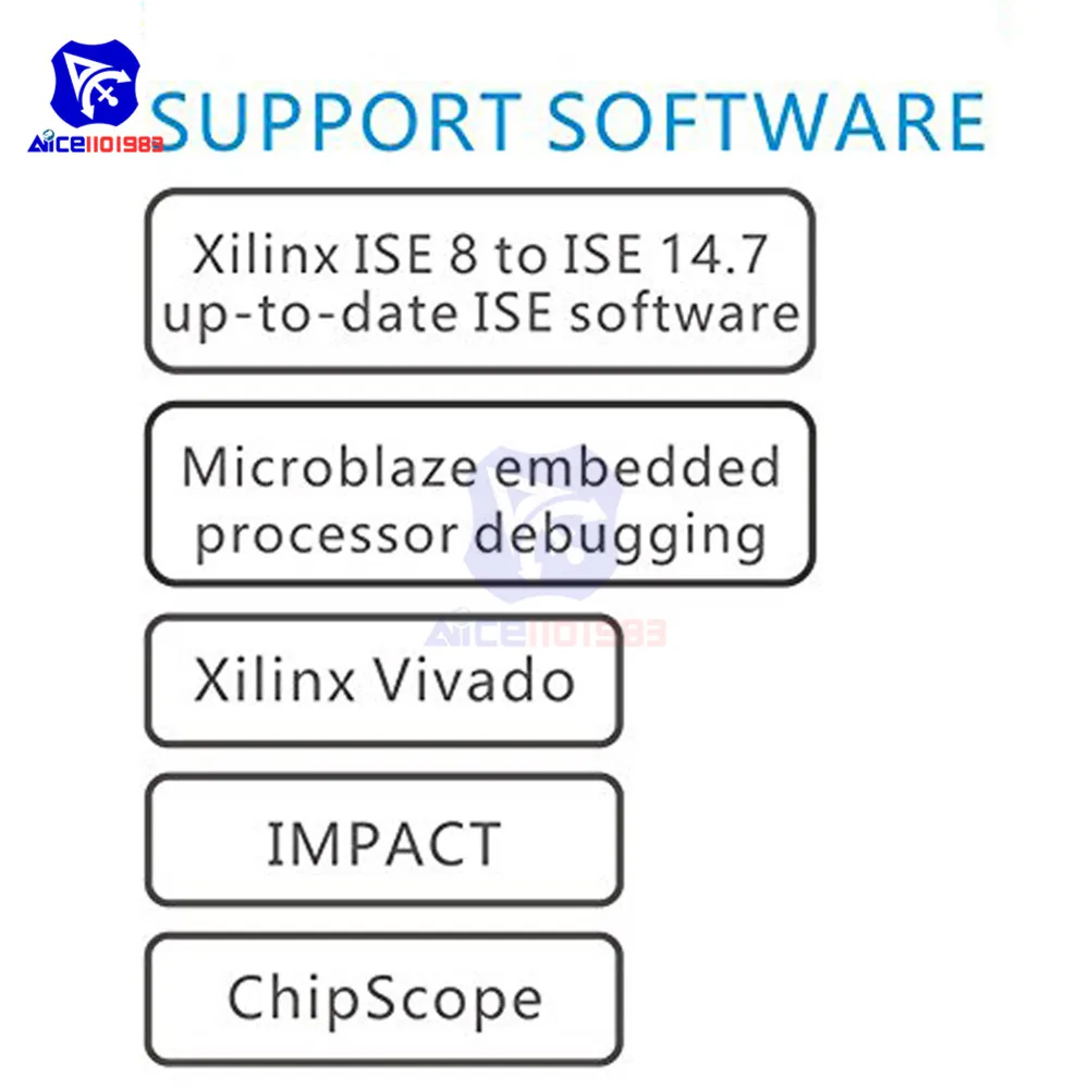 Diymore XILINX платформенный кабель USB FPGA CPLD JTAG SPI скачать программатор отладчика с usb type-B кабелем