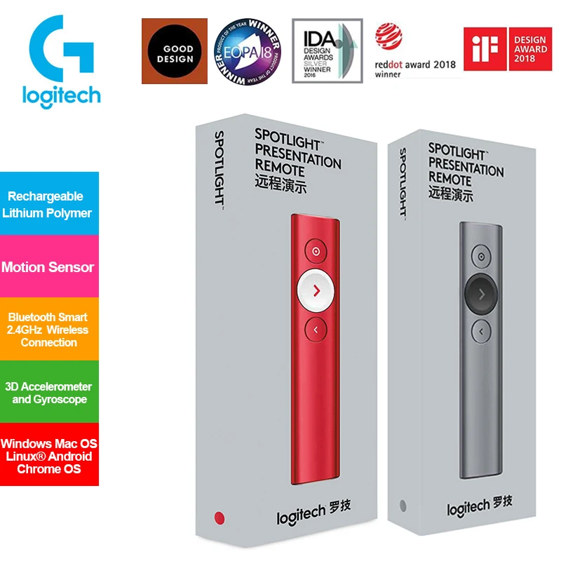 Оригинальный прожектор Logitech презентация пульт дистанционного управления с 3D