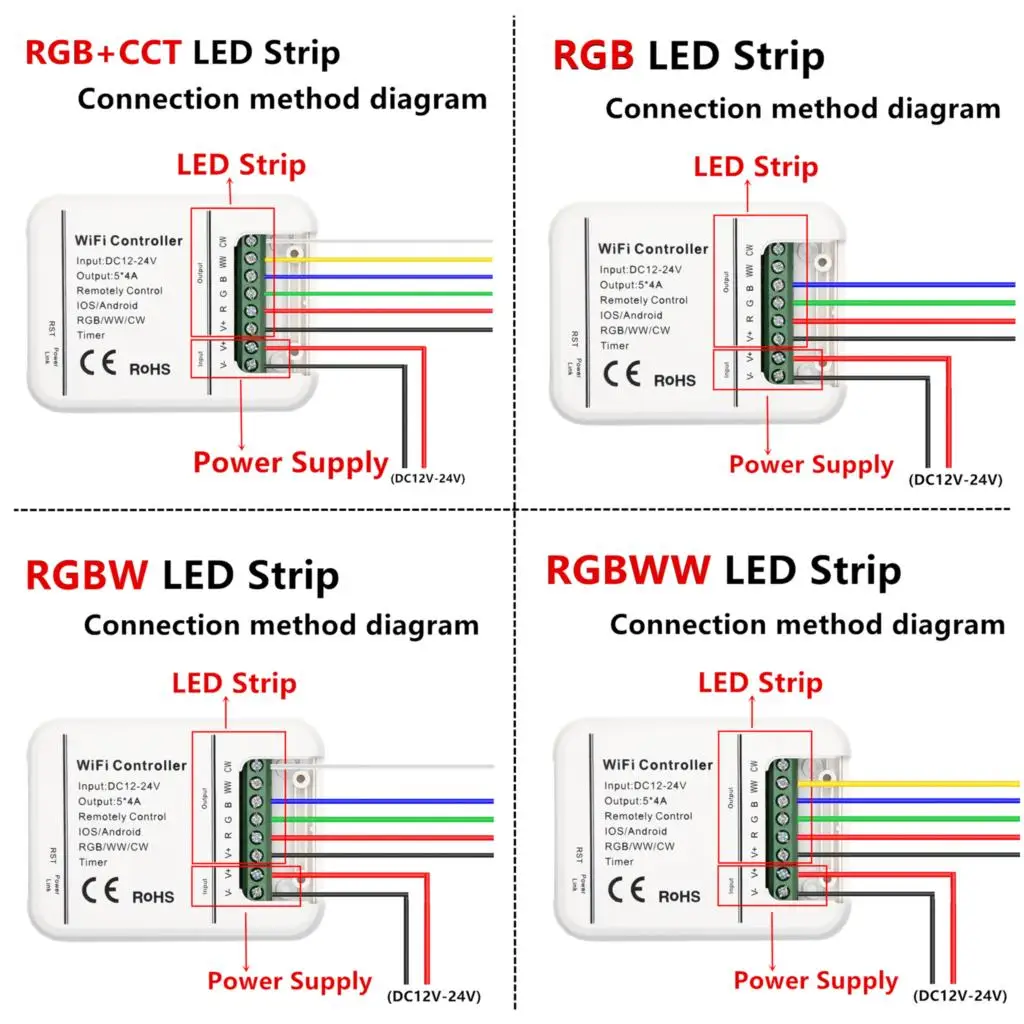 Светодиодная лента DC12-24V WIFI RGB CCT управление музыкой через приложение на смартфоне