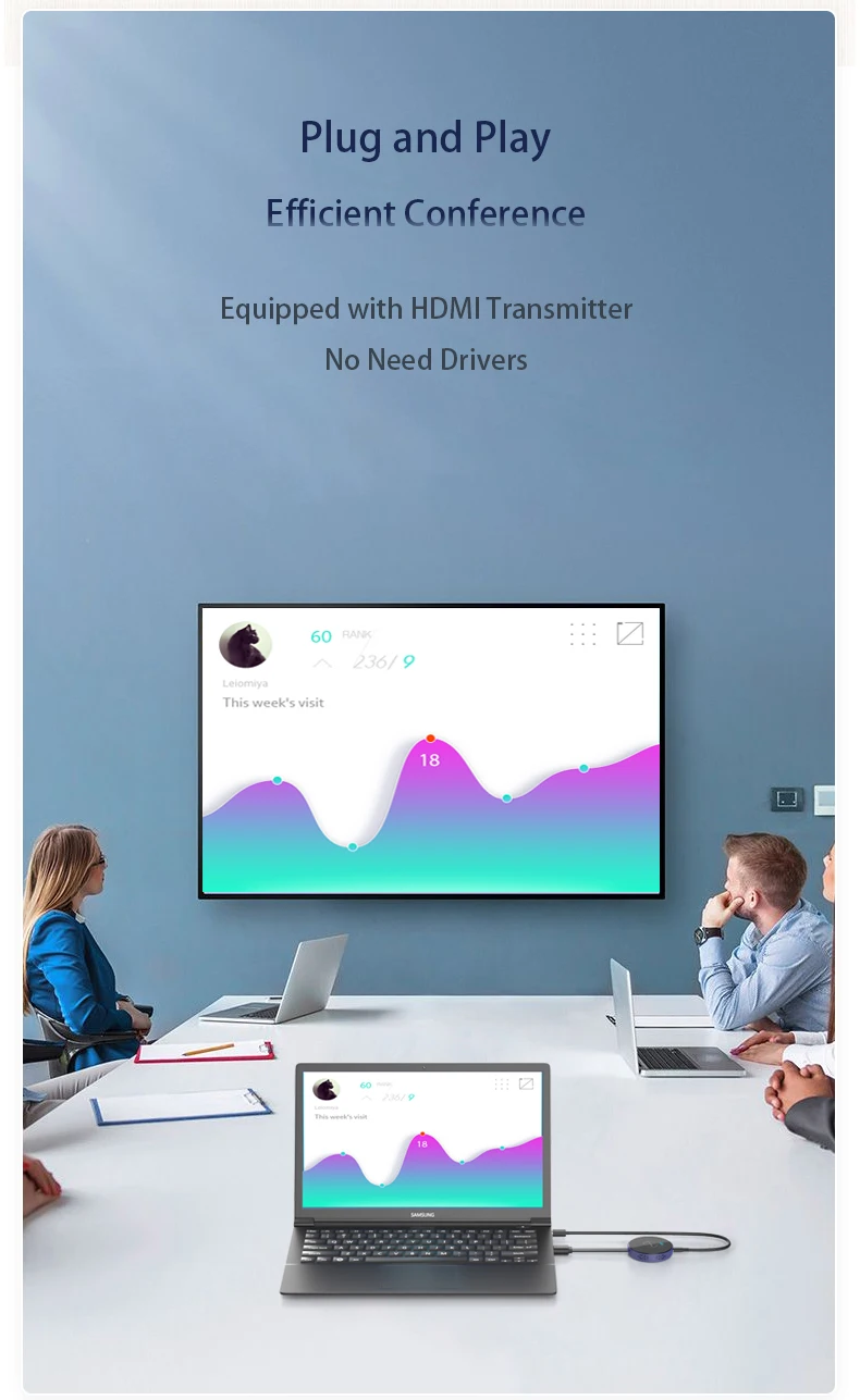 Беспроводной адаптер для HDMI видео передатчика и приемника тонкий дисплей