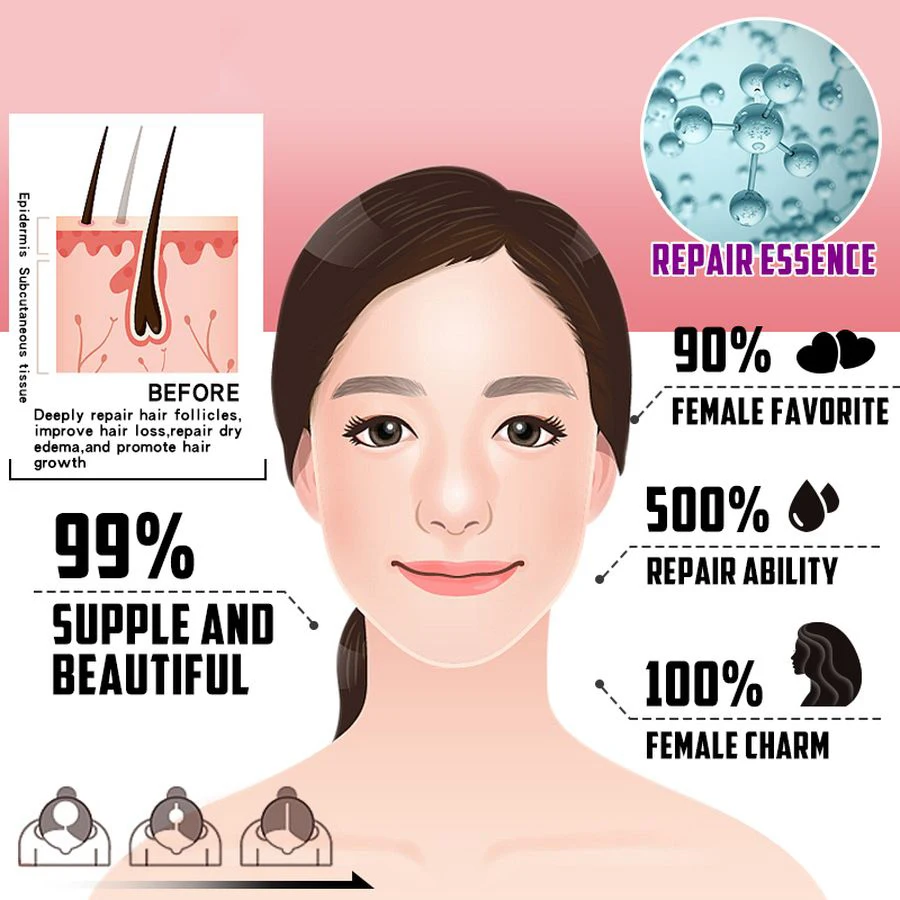 Эфирное масло для роста волос жидкость выпадения средство против ухода за