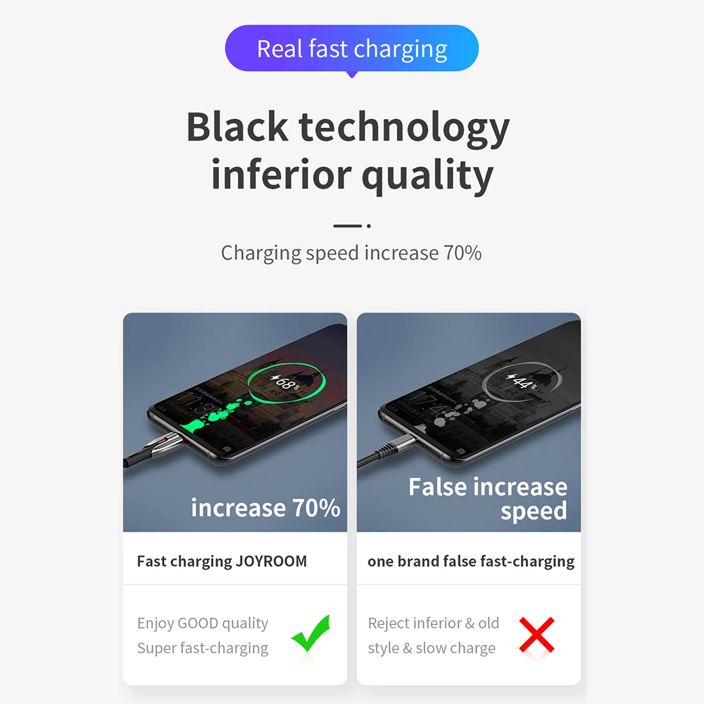 Joyroom 5A usb type C кабель для huawei mate 20 Pro P20 Lite USB C кабель для быстрой зарядки type-C кабель для huawei P30 Pro Поддержка QC