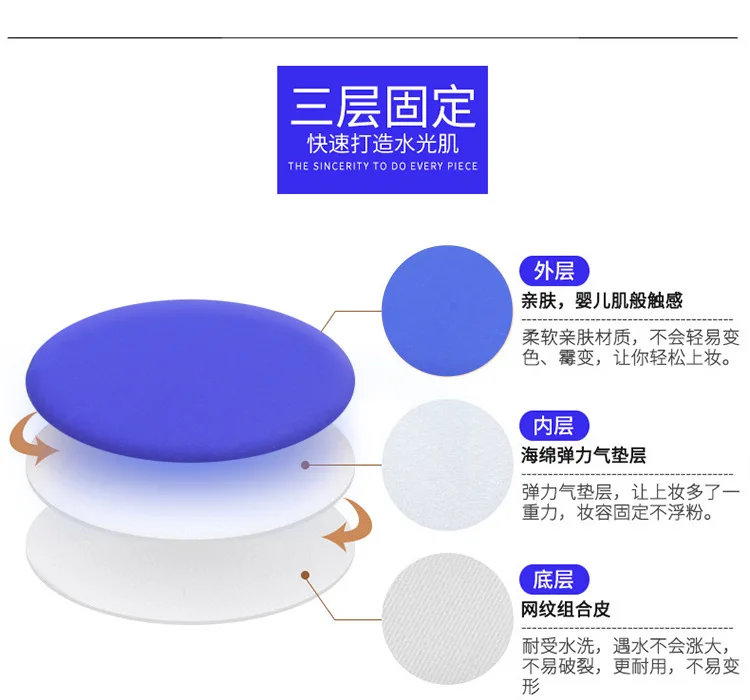 1 шт. круглая форма BB крем пудра Puff портативная мягкая губка Гидрофильная сухая