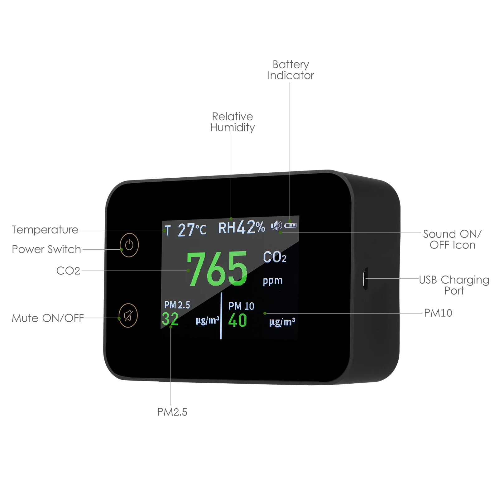

Digital Gas Detector CO2 PM2.5 PM10 Temperature Humidity Meter Air Quality Monitor Temperature Humidity Monitor With LCD Display