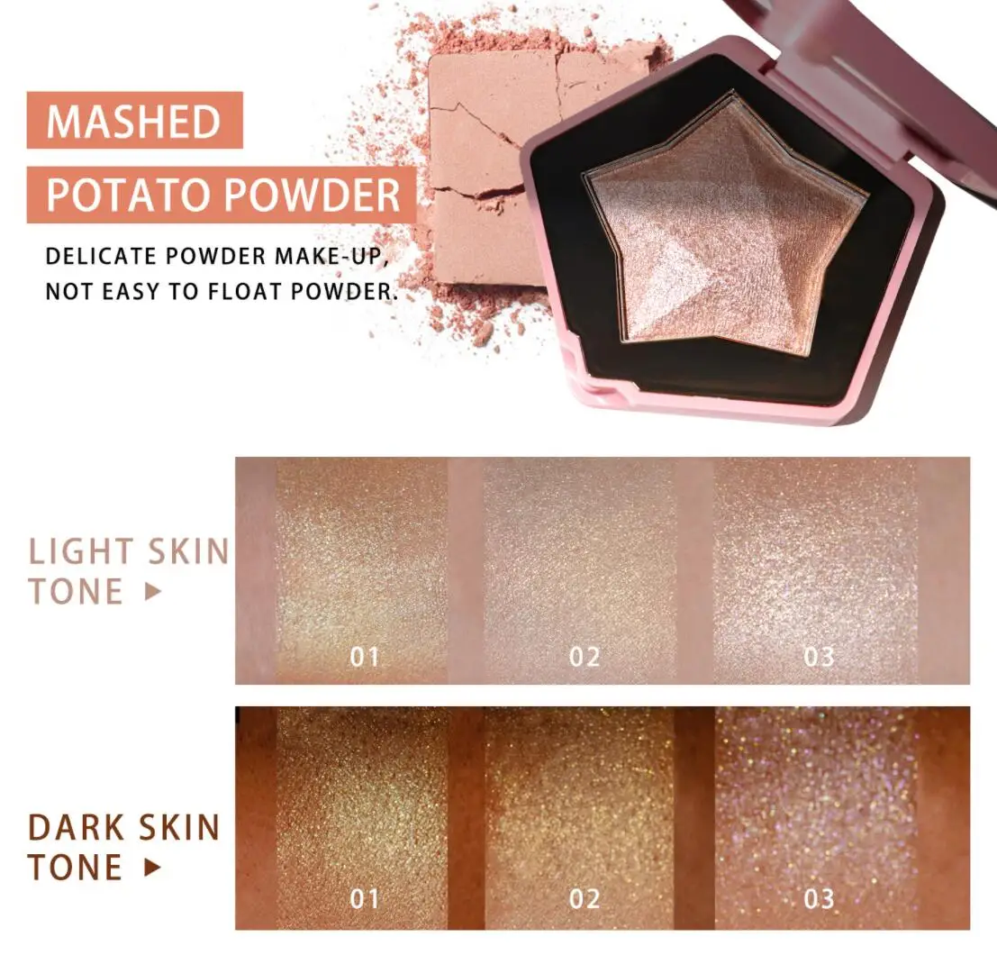 Рисунок 3 - Оптовая продажа, палитра односторонних