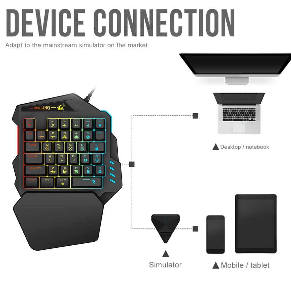 Механическая игровая клавиатура с RGB подсветкой для одной руки Проводная мини USB