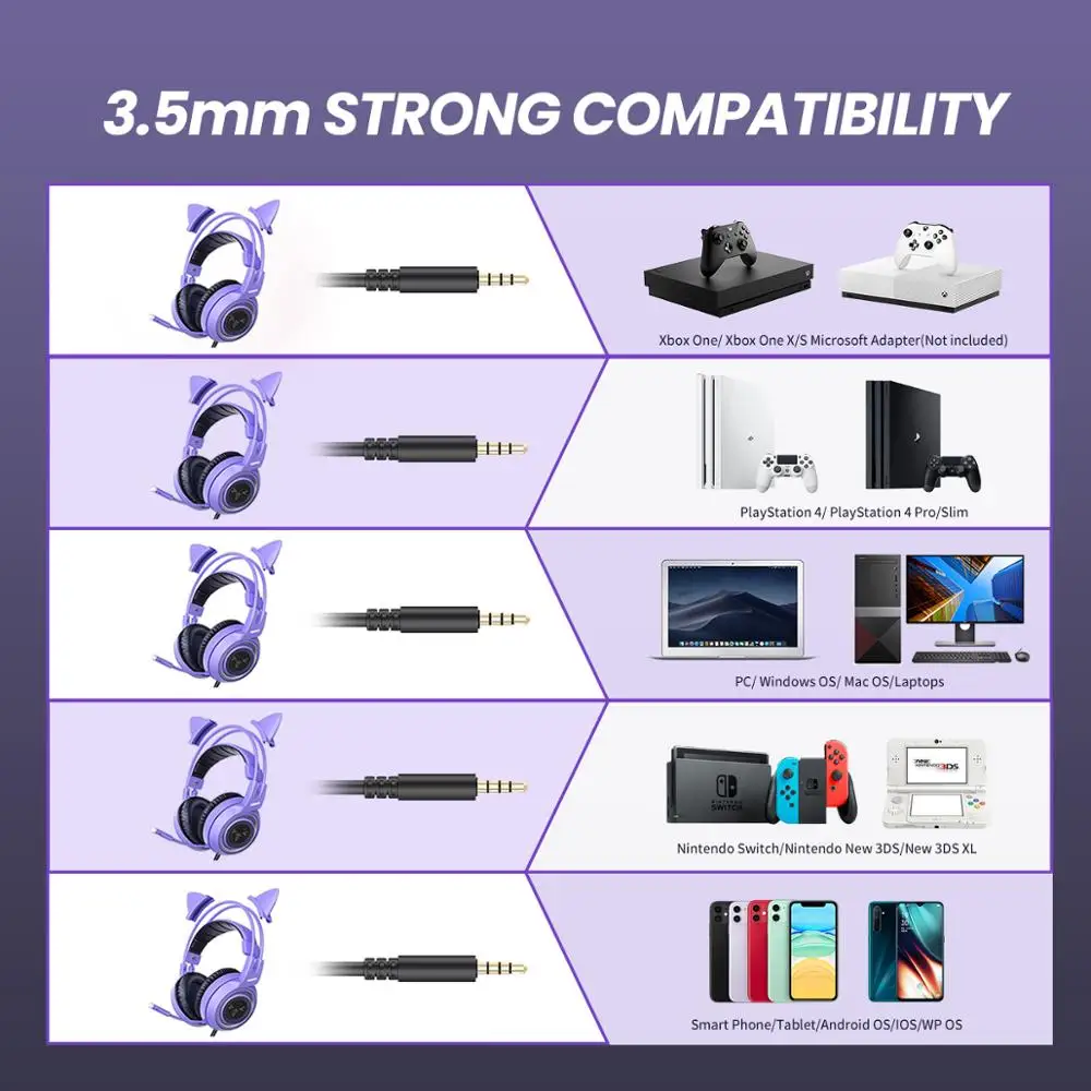 somic purple gaming headset for ps5ps4pcphonexboxswitch headphone with mic stereo detachable cat ear women gift g951s free global shipping