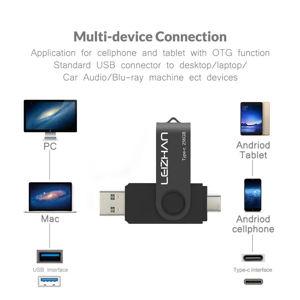 USB флеш накопитель LEIZHAN OTG 3 0 для Samsung S10 S9 S8 Google Pixel XL Huawei P30 P20 Type c|USB флэш-накопители| |