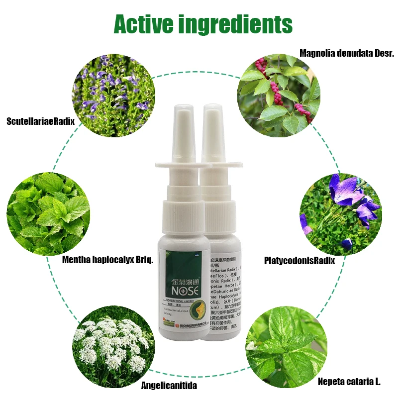 20 мл китайский травяной спрей для носа от ринита и синусита Носовые Капли с