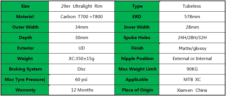 Go-zone Ultralight 29er карбоновый mtb дисковый обод XC 34x30 мм UD матовое/глянцевое колесо для горного велосипеда карбоновый обод 24H 28H 32H 36H