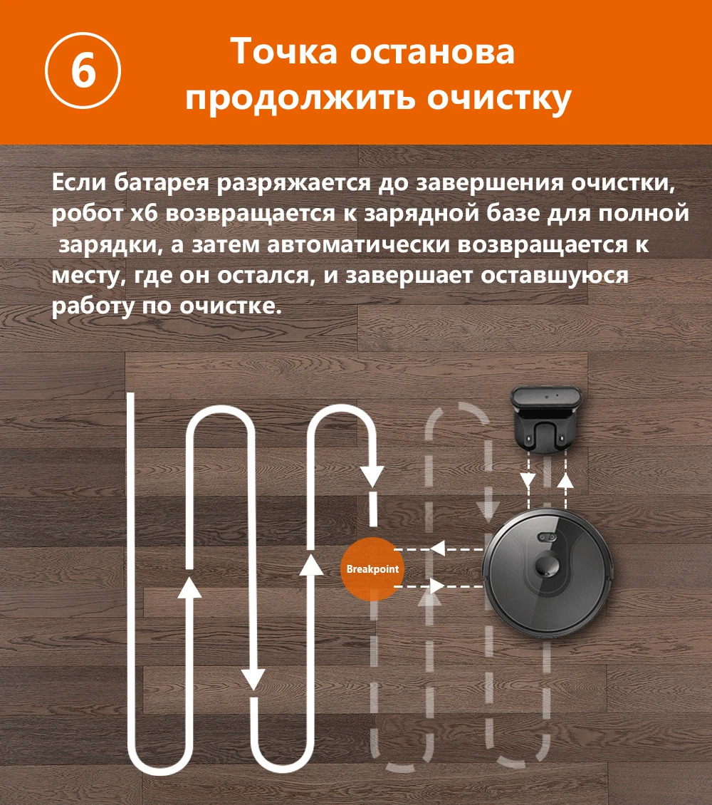 ABIR X6 робот пылесос с камерой навигации, Wi-Fi приложение контролируется, точка останова продолжить уборку, рисовать область очистки, сохранить карту