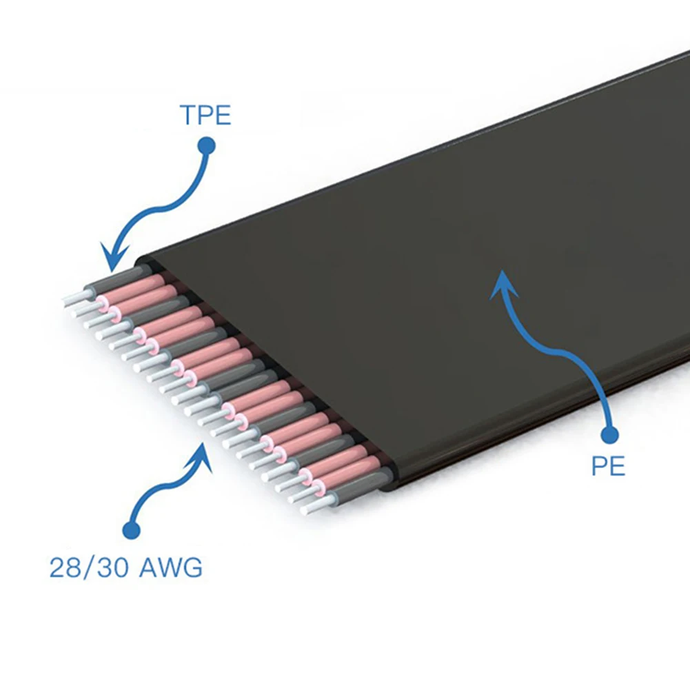 

PCIe PCI-Express Easy Installation Plug-In Resistant 3.0 16X Extension Extender Cable with 90 Degree Socket 10 inch
