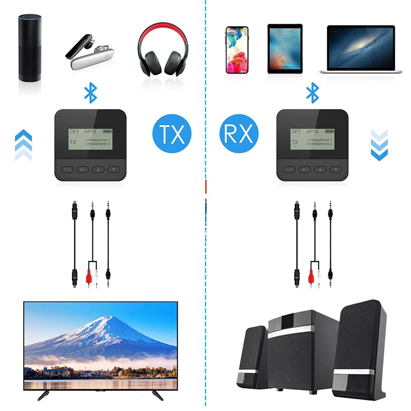 Top CSR8675 Bluetooth 5.0 Adapter Wireless o Receiver Transmitter LCD Display Support APTX | Электроника