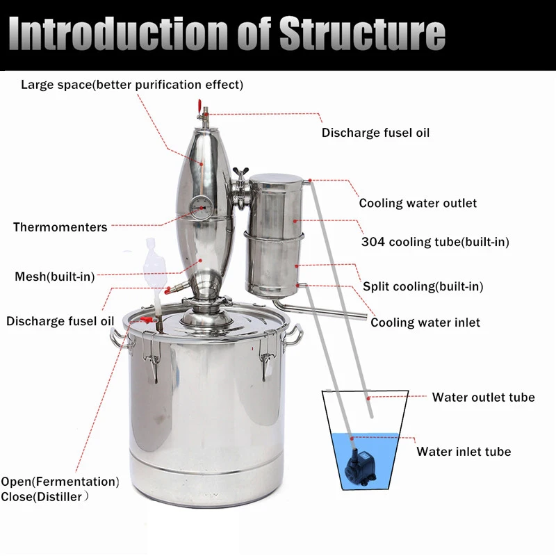 Новый 50л DIY домашний дистиллятор Самогон спирт еще нержавеющая Медь Вода Вино