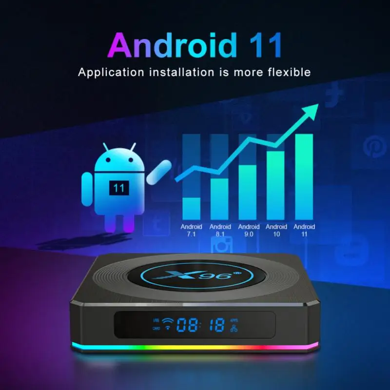 Приставка Смарт-ТВ X96 X4 S905X4 Android 11 4 ГБ 64 8K 2 4G и телефон Wi-Fi 802.11ac BT медиаплеер