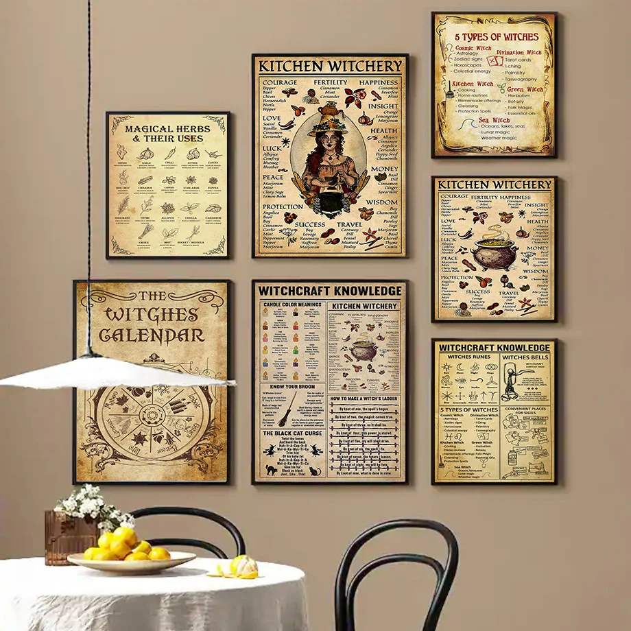 

Настенная Картина на холсте винтажная кухня ведьмахство Веселая ведьма знания скандинавские плакаты и принты картины для декора гостиной