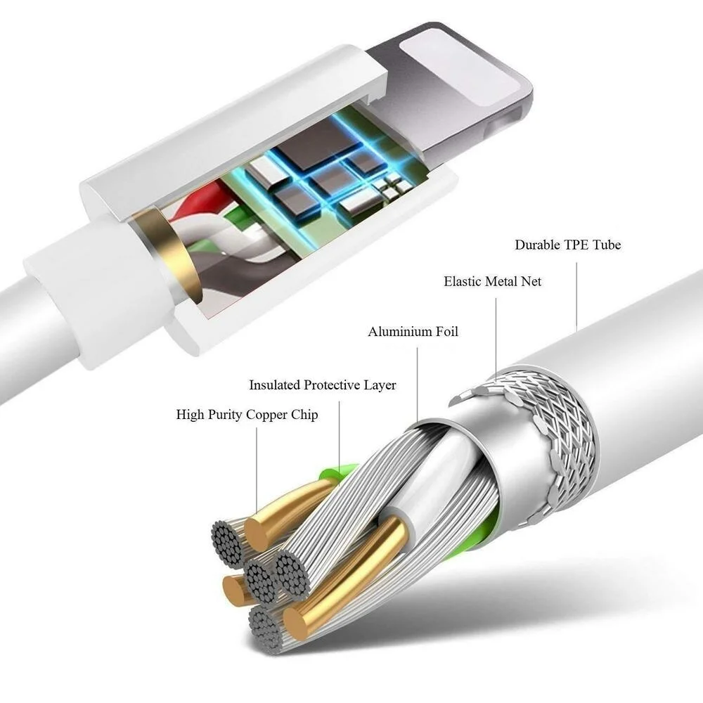

CABLE USB CHARGEUR SYNC POUR FOR IPHONE 11 12 6 6S 5S SE 7 PLUS 8 X XR XSMax IPAD