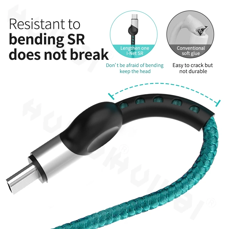 Spring USB Type C Cable for For iPhone 13 12 Samsung S21 Huawei xiaomi Lite 2A USB C Fast Chagrge Cable Retractable Type C Cable