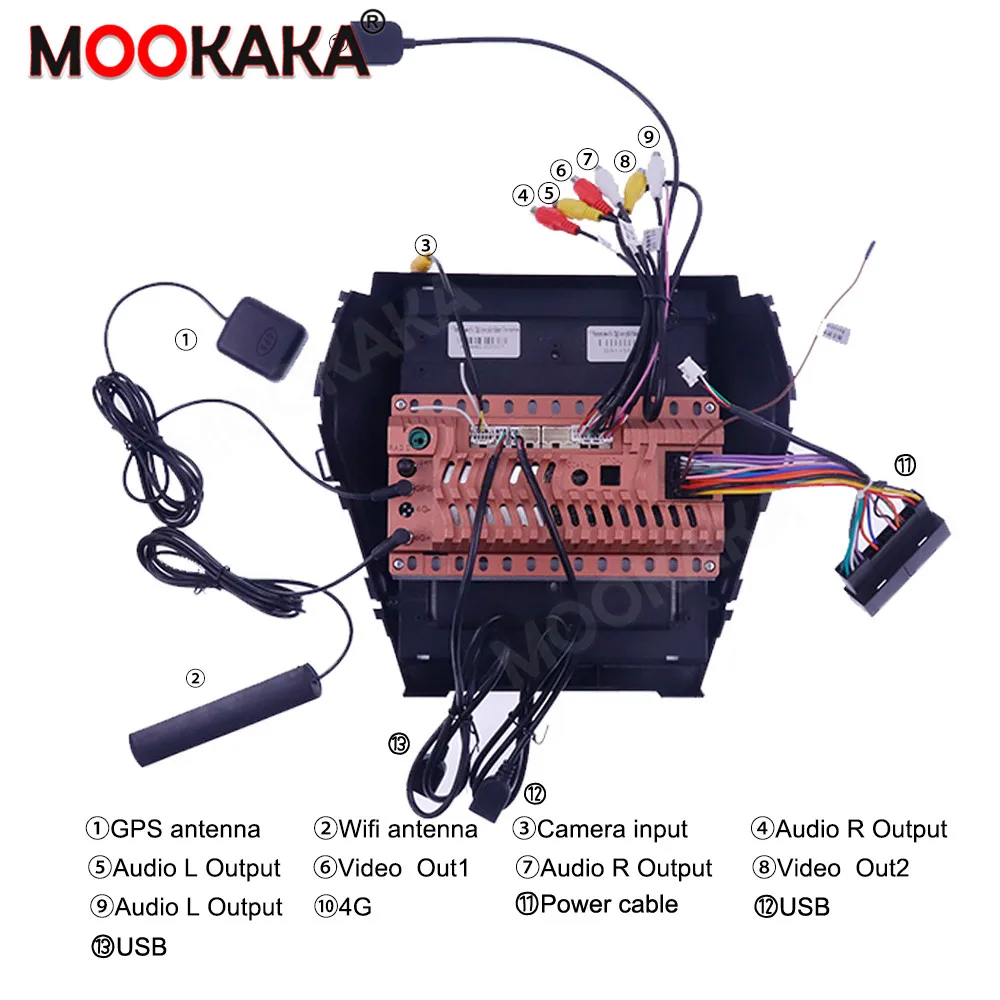 저렴한 안드로이드 무선 카플레이, 현대 산타페 IX45 자동 서라운드 뷰 카메라 자동차 멀티미디어 플레이어 스테레오 라디오 GPS 네비게이션