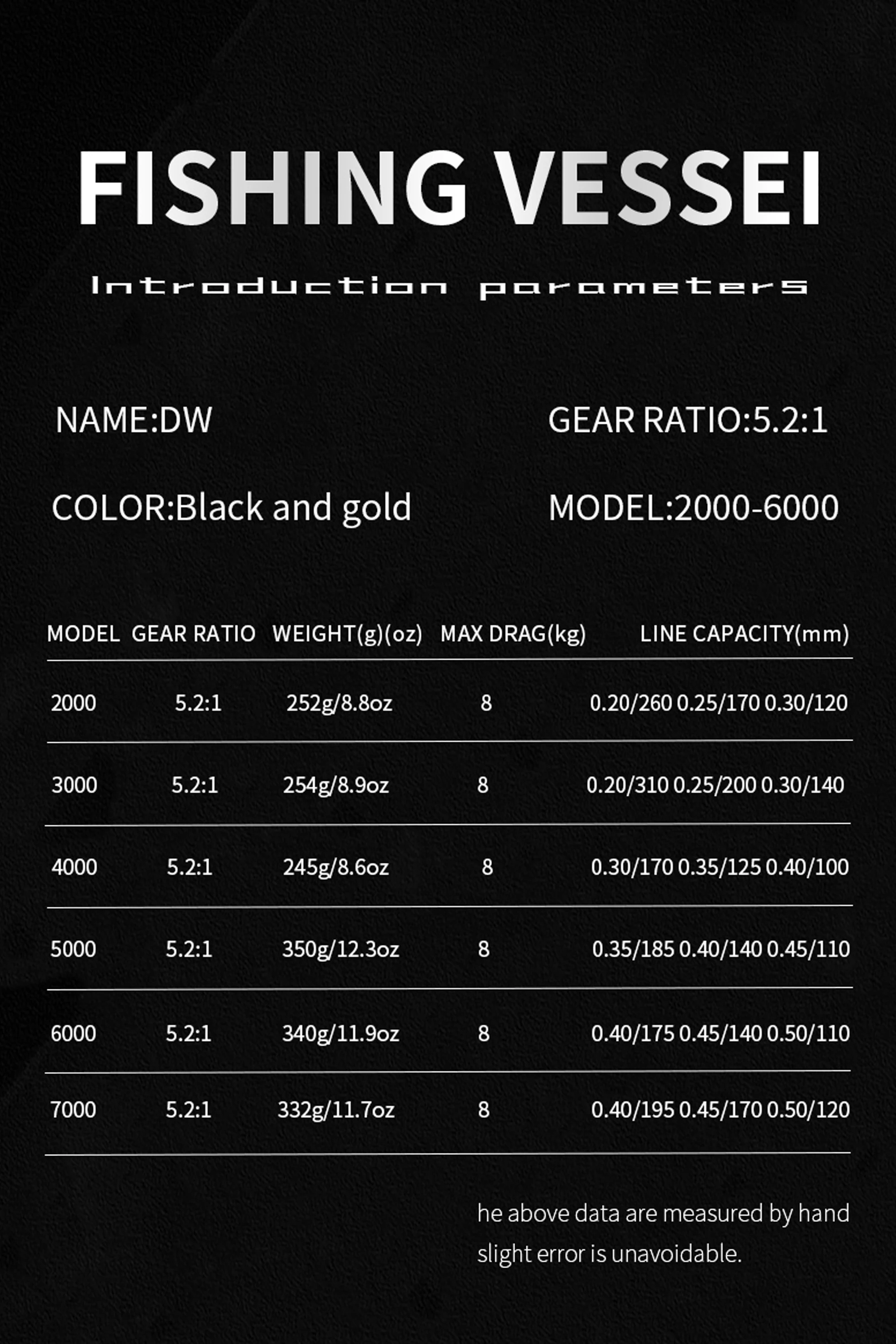 Рыболовная катушка для спиннинга серии 2000-7000 металлическая используется морской
