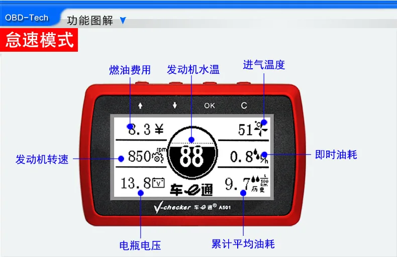 V checker A501 бортовой компьютер OBD II сканер считыватель кодов ошибок двигателя