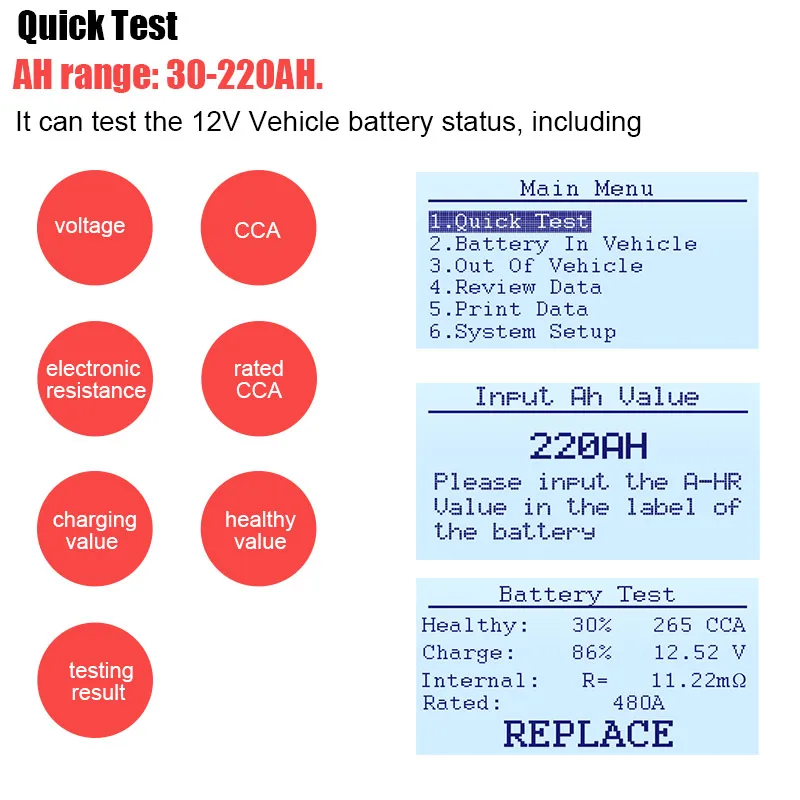 Ancel BA101 OBD 2 Автомобильный Диагностический прибор для проверки заряда батареи 12 В