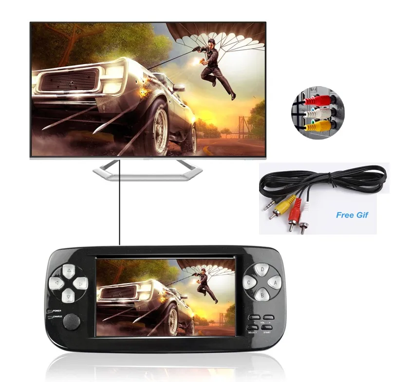4 3 дюймовая игровая консоль PAP K3 Plus для CP1/GBA/FC/NEO/GEO портативный 64 бит Ручной игровой