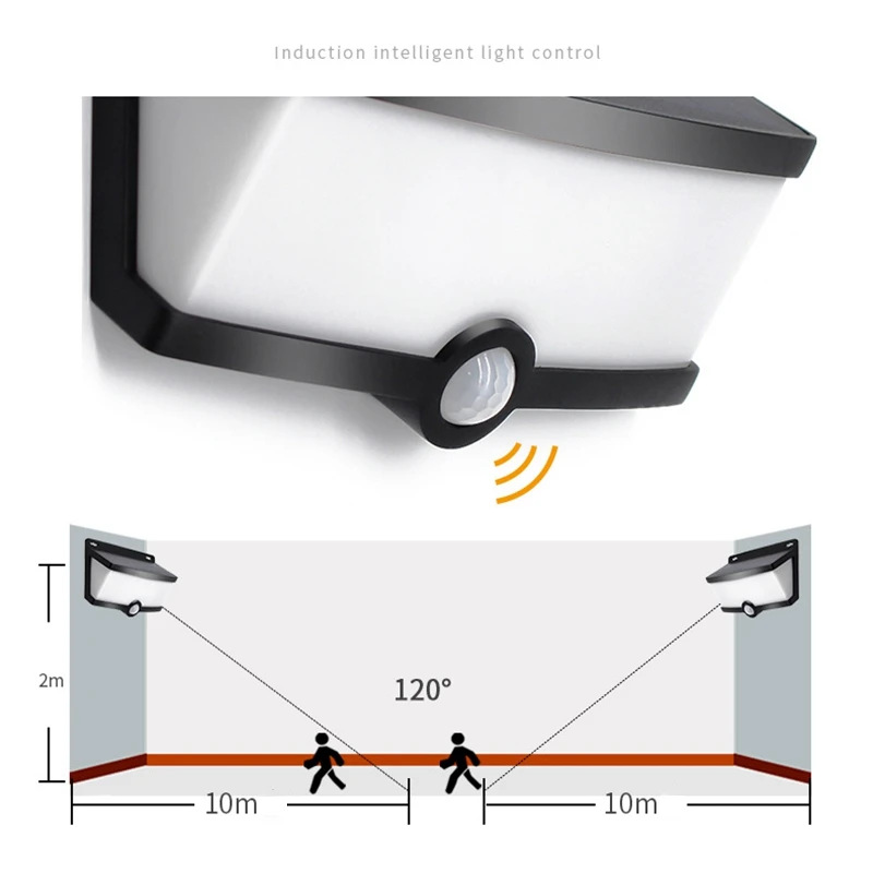 

2Pcs LED Outside Lights with Motion Sensor Solar Security Lights with Mode Durable 8W Solar Powered Lights 500LM