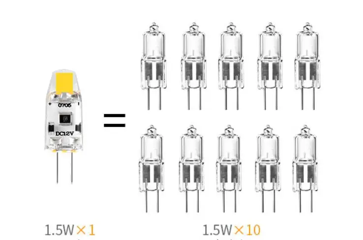 2 шт. G4 COB светодиодный светильник с регулируемой яркостью 12 В DC светодиодный G4 лампа лампады Светильник лампы 360 Угол луча без мерцания Замена 10 Вт 15 Вт галогенная лампа
