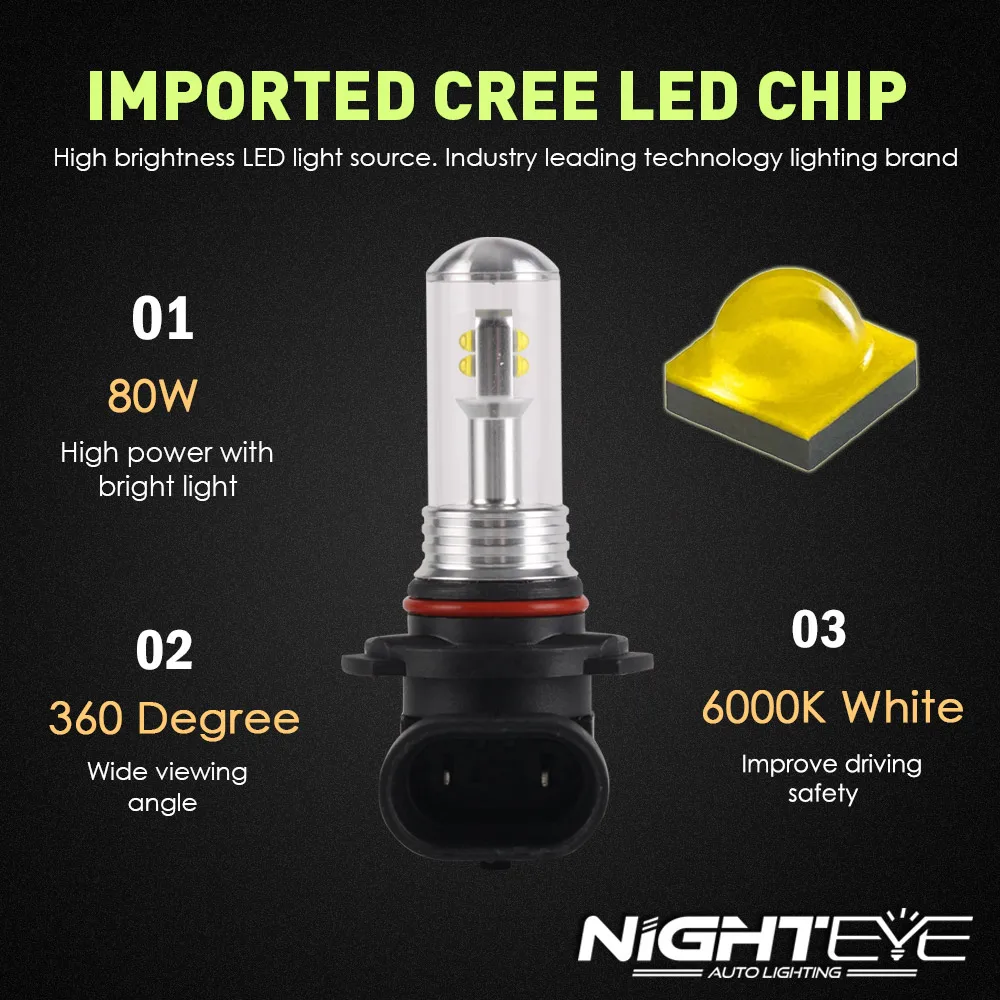 Светодиодный противотуманный светильник NIGHTEYE 160 Вт 1600LM 6000K противотуманная фара
