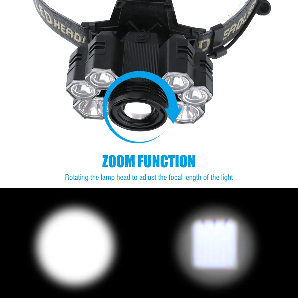 BORUiT 3 * T6 + 4 XPE светодиодный налобный фонарь с 5 режимным увеличением мощный
