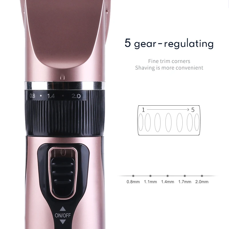 Электрическая машинка для стрижки кошек и собак профессиональная с низким