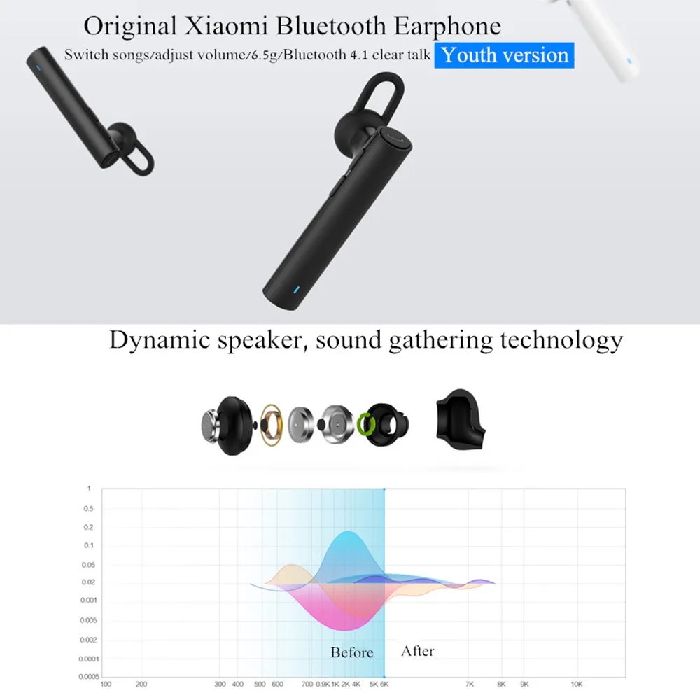 Оригинальные bluetooth-наушники Xiao mi, молодежная версия, гарнитура с шумоподавлением, bluetooth 4,1, Xiaomi mi, handfreeнаушники с mi c