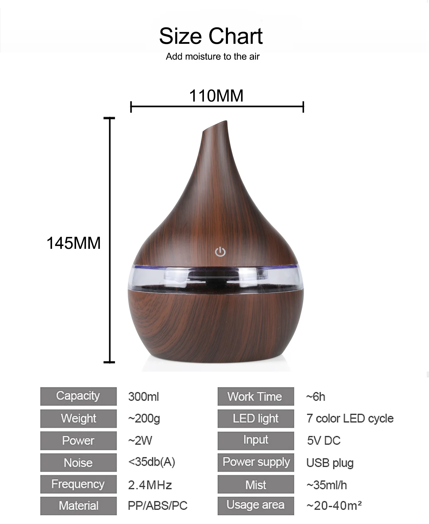 

Mini USB Onion Wood Grain Aroma Diffuser 7 Color Light Ultrasonic Atomization Household Humidifier Air Humidification Purifier