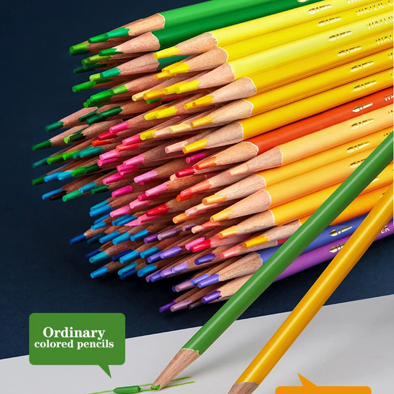 Карандаш масляный акварельный профессиональный карандаш 24/36/48/72/120 цветов