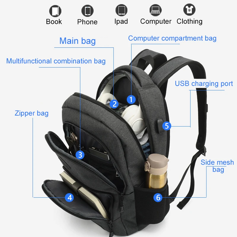MARKROYAL модные рюкзаки для ноутбуков зарядка через USB школьная Водонепроницаемый