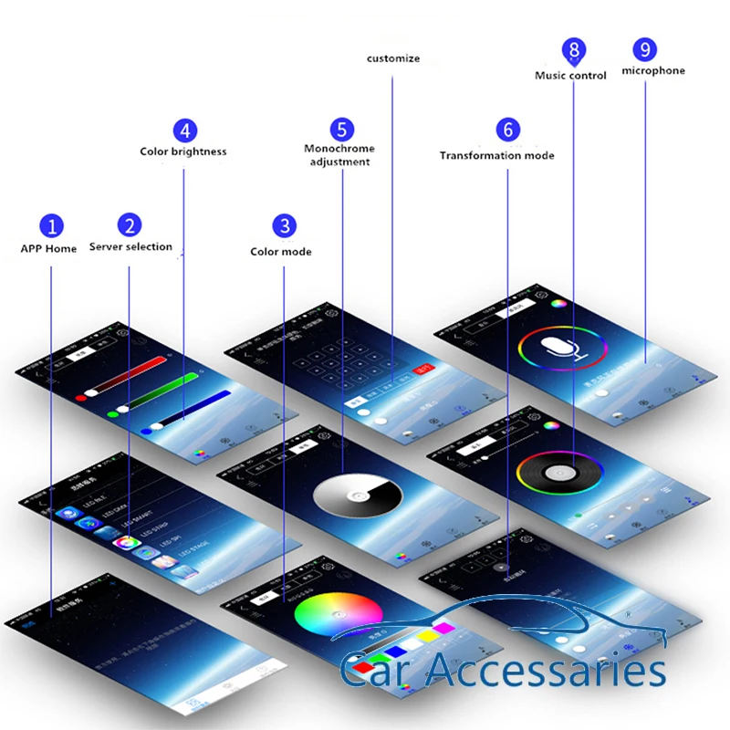 5 кратный звуковой активный неоновый проволочный светильник RGB Светодиодная