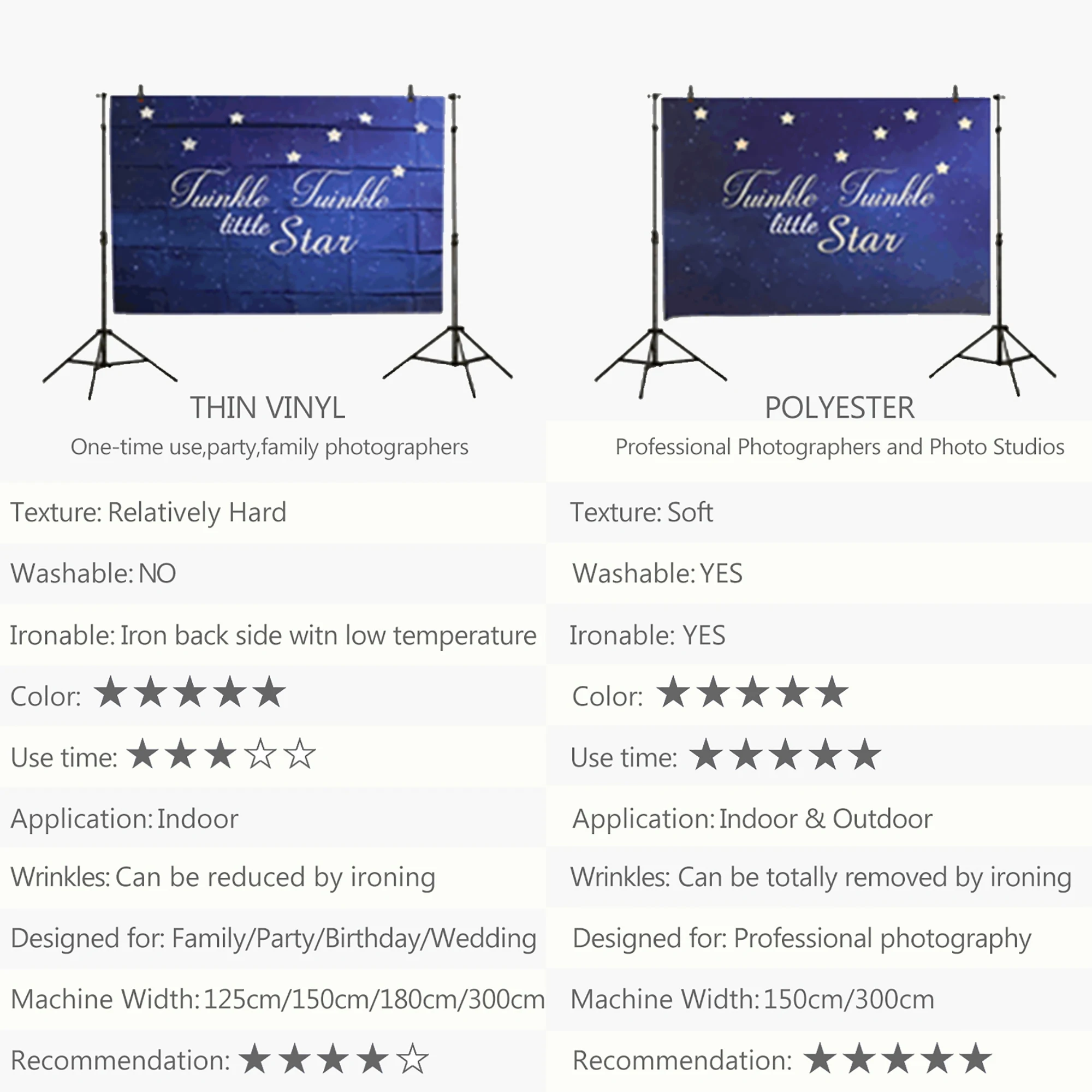 Aloha Луо вечерние фон для тропических Гавайский пляжный фотосъемки новорожденных