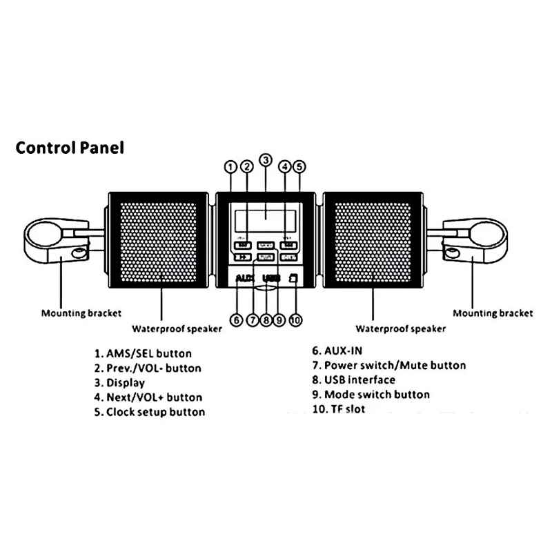 

Motorcycle USB Bluetooth Stereo Speakers MP3 Audio Radio Sound System Handlebar Hi-Fi Player Supports USB/TF Card/AUX Interface