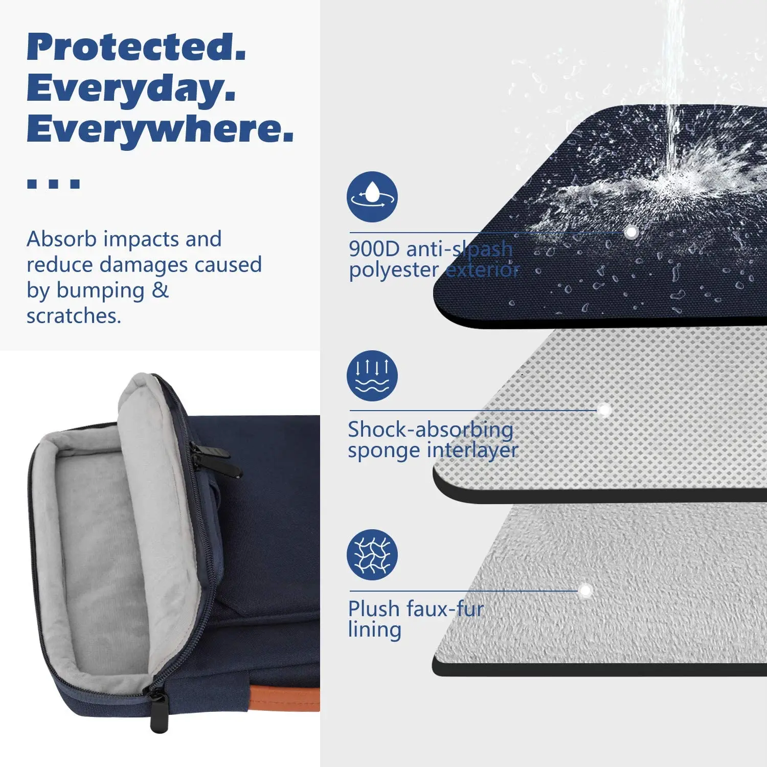 Сумка-чехол для ноутбука 15 6 дюйма водонепроницаемая сумка Dell Acer ZenBook HP Huawei Lenovo